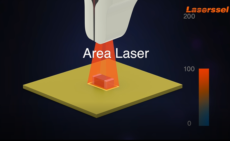 AreaLaser_LS.png
