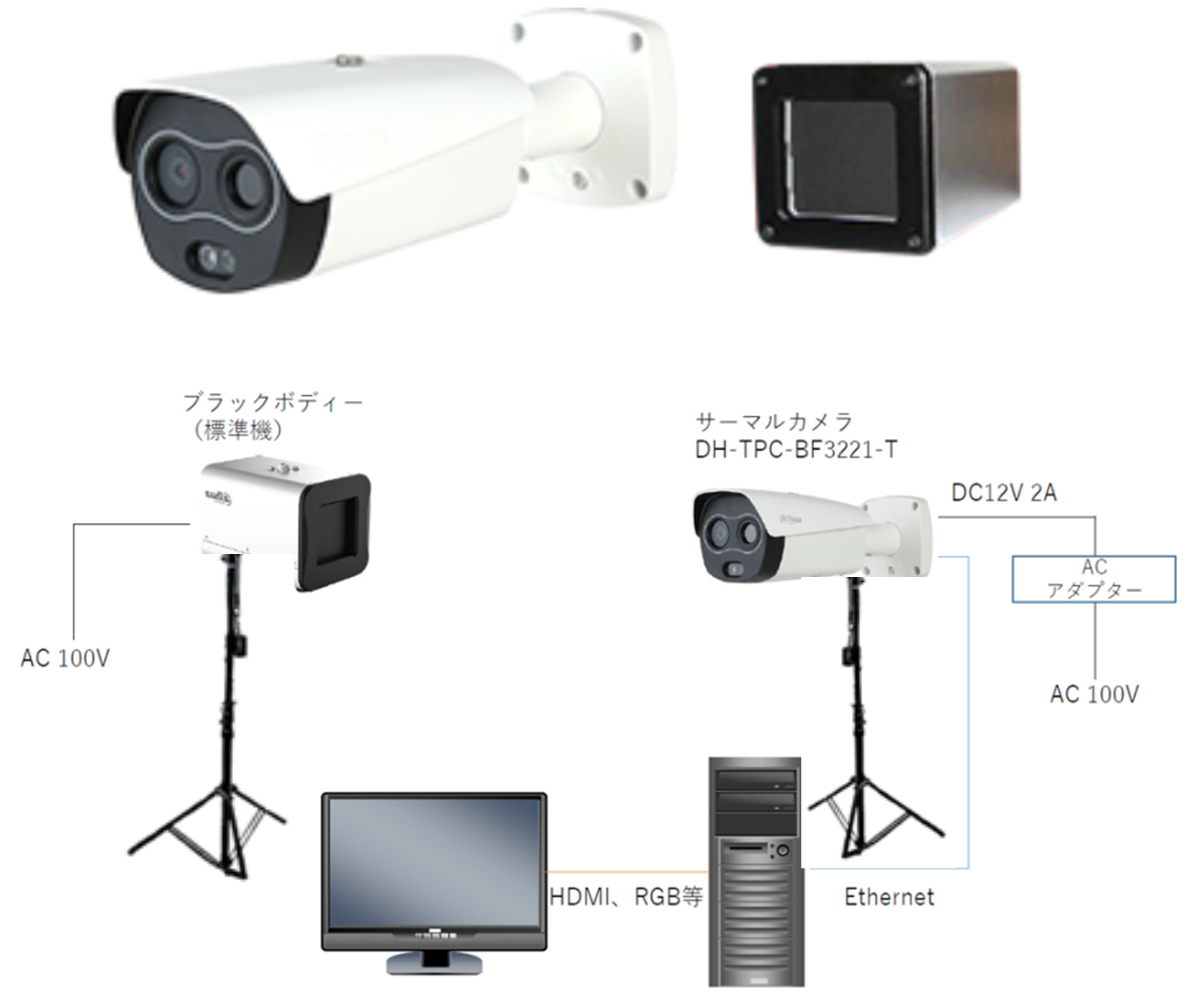 システム構成用途.png