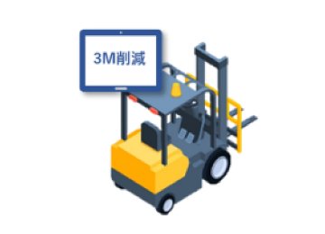 3M削減指⽰出しシステム